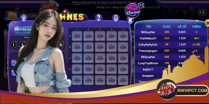 Ai nên chơi Mines Rikvip? Ai nên chơi Mines Rikvip?